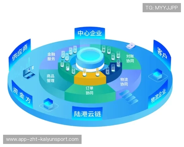 电竞产业链协同创新能力不断提升，电竞产业链协同创新能力不断提升的原因