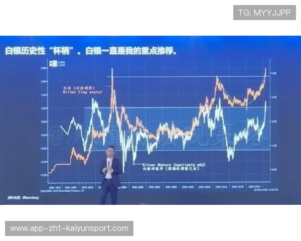 牛市来了？洪灏称真正牛市赚钱效应全面爆发，洪灏先生的2021年市场策略