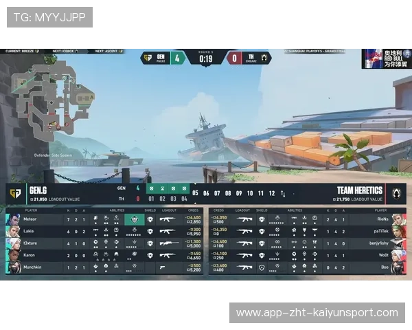 职业比赛Dota2版本环境分析